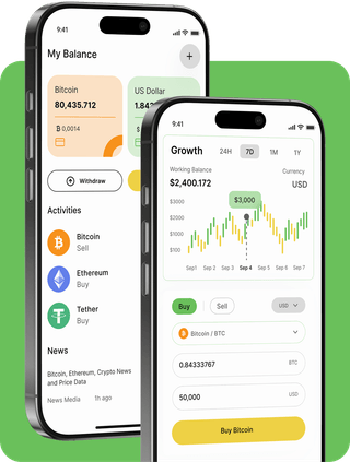 Tarn Fundvane trading platform interface with real-time market data