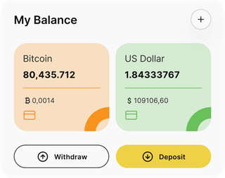 Dashboard-Übersicht der Tarn Fundvane-Automated-Trading-Lösung